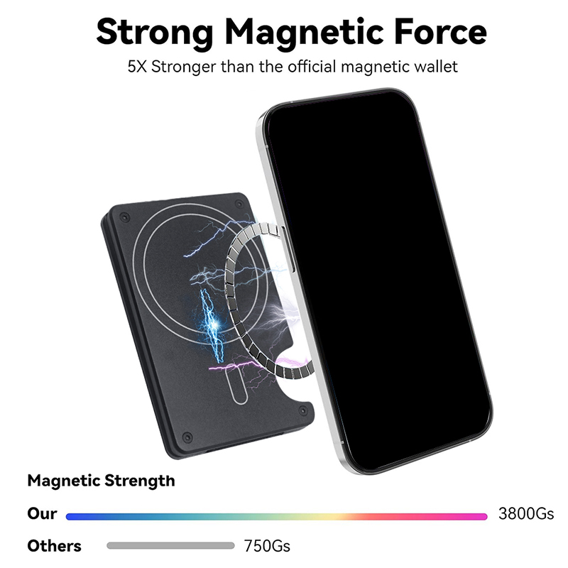 Compatible con billetera MagSa - Money Clip Magnetic reseña y precio